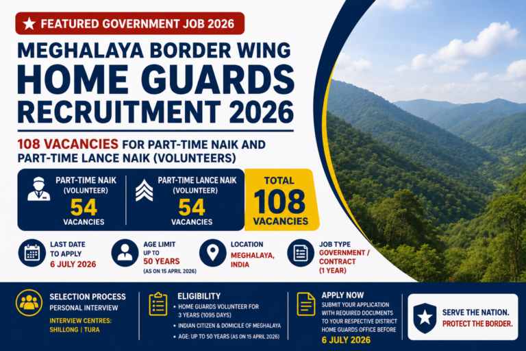 Meghalaya Border Wing Home Guards Recruitment 2026